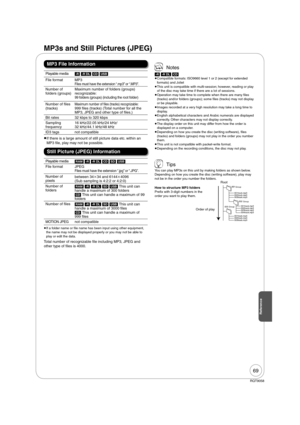 Page 6969
RQT9058
MP3s and Still Pictures (JPEG)
MP3 File Information
Still Picture (JPEG) Information
Playable media
[-R] [-R]DL] [CD] [USB]
File format MP3
Files must have the extension “.mp3” or “.MP3”.
Number of 
folders (groups)Maximum number of folders (groups) 
recognizable:
99 folders (groups) (including the root folder)
Number of  les 
(tracks)Maximum number of  les (tracks) recognizable:999  les (tracks) (Total number for all the 
MP3, JPEG and other type of  les.)
Bit rates 32 kbps to 320 kbps...