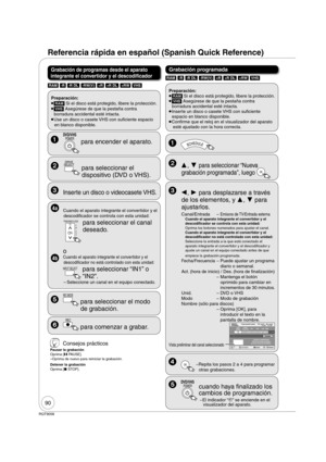 Page 9090
RQT9058
Referencia rápida en español (Spanish Quick Reference)
 POWERDVD/VHS 
  para encender el aparato.
  
Inserte un disco o videocasete VHS.
4a  Cuando el aparato integrante el convertidor y el 
descodi cador se controla con esta unidad:
TRACKING/V-LOCK
CH
  para seleccionar el canal 
deseado.
 o
4b Cuando el aparato integrante el convertidor y el 
descodi cador no está controlado con esta unidad:
 INPUT SELECT  para seleccionar “IN1” o 
“IN2”.
–  Seleccione un canal en el equipo conectado.
 
REC...