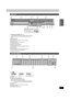 Page 1111
RQT8023
Getting started
1POWER button (POWER Í/I) (➡16)
Press to switch the unit from on to standby mode or vice versa. In 
standby mode, the unit is still consuming a small amount of 
power.
2Disc tray (➡20, 30)
3SD card slot (➡5)
4Lights when the HDD, DVD or SD drive is selected
5Display (➡below)
6Connecting to external equipment (➡47)
7Channel select (➡20)
8Open/close disc tray (➡20, 30)
9Select drive (➡20, 30, 34)
Drive changes each time you press [DRIVE SELECT].
:Stop (➡20, 30)
;Start play (➡30)
