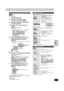 Page 4141
RQT8023
Editing
[HDD] [RAM]
[-RW‹VR›] (Play only)
1While stopped
Press [FUNCTIONS].
2Press [3,4] to select “Other 
Functions” and press [ENTER].
3Press [3,4] to select “PLAYLISTS” 
and press [ENTER].
4Press [3,4,2,1] to select the 
playlist.
To start play ➡ Press [ENTER].
To  e d i t ➡ Step 5.
≥To show other pages/Multiple editing (➡38)
5Press [SUB MENU], then [3,4] to 
select the operation and press 
[ENTER].
≥If you select “Edit”, press [3,4] to select the operation and 
press [ENTER].
If you select...