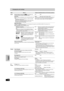 Page 5656
RQT8023
Convenient 
functions
Changing the unit’s settings
 Ta b sMenusOptions (Underlined items are the factory presets.)
Audio
Dynamic Range Compression [DVD-V] (Dolby Digital only)
Change the dynamic range for late night viewing.≥On≥Off
Select MTS
Select the audio recording type, main or secondary (SAP) audio 
when:
–Recording or transferring (dubbing) to a DVD-R, DVD-RW 
(DVD-Video format) and +R.
–When “Rec. for High-Speed Dubbing” is set to “On” (➡22).
–Recording or transferring (dubbing) sound...