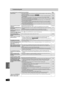 Page 6464
RQT8023
Reference
Troubleshooting guide
Recording/Scheduled recording/Transferring (dubbing)Page
TV Guide On Screen
TM system
Cannot record.≥You haven’t inserted a disc or the disc you inserted cannot be recorded on. Insert a disc the 
unit can record onto.
≥The disc is unformatted. Format the disc. [RAM] [-RW‹V›] 
≥The write-protect tab on the cartridge is set to PROTECT, or the disc is protected with DISC 
MANAGEMENT.
≥Some programs have limitations on the number of times they can be recorded....