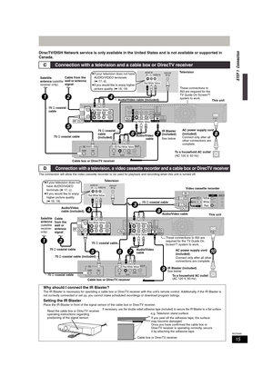 Page 1515
RQT8365
DirecTV/DISH Network service is only available in the United States and is not available or supported in 
Canada.
The connection will allow the video cassette recorder to be used for playback and recording when this unit is turned off. 
CConnection with a television and a cable box or DirecTV receiver
DConnection with a television, a video cassette recorder and a cable box or DirecTV receiver
VIDEO
S-VIDEO R           L
AUDIO
OUTIN
RF
Satellite Cable
VHF/UHF
RF IN AUDIO IN
R       LVIDEO IN...