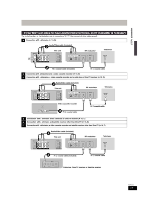 Page 1717
RQT8365
The circled numbers in the illustration refer to connections “A”–“F”. Also connect all other cables as well.
If your television does not have AUDIO/VIDEO terminals, an RF modulator is necessary 
aConnection with a television (➡14, A)
VIDEO R           LINRFOUTRFS-VIDEO AUD IOVHF/UHF
RF IN
COMPONENT
VIDEO OUT
PR
Y
PBIN1IN3
R-VIDEO
R-AUDIO-LS VIDEORF
OUTRF
INVHF / UHF
OUT2
OUT1RF OUT
3
2
This unit Audio/Video cable (included)
75 ≠ coaxial cable (included)
75 ≠ coaxial cable RF...