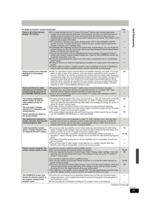 Page 7373
RQT8365
TV Guide On ScreenTM system (Continued)Pag e
Continued on next page
Some or all of the channels 
display “No Listing”.≥For a newly installed unit, the TV Guide On ScreenTM system may not have been given 
enough time to download the initial data. This procedure can only occur when the unit is in 
standby mode for a period of 24 hours. (During this time, do not turn on the unit as the 
download will be interrupted.) Once the procedure takes place the phrase “No Listing” will be 
replaced with...