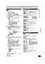 Page 4747
RQT8365
[HDD] [RAM]
[-RW‹VR›] (Play only)
1While stopped
Press [FUNCTIONS].
2Press [3,4] to select “Other 
Functions” and press [ENTER].
3Press [3,4] to select “Playlists” and 
press [ENTER].
4Press [3,4,2,1] to select the 
playlist.
To start play ➡ Press [ENTER].
To  e d i t ➡ Step 5.
≥To show other pages/Multiple editing (➡44)
5Press [SUB MENU], then press [3,4] 
to select the operation and press 
[ENTER].
≥If you select “Edit”, press [3,4] to select the operation and 
press [ENTER].
If you select...