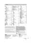 Page 84C 2006 Matsushita Electric Industrial Co., Ltd. [For\U.S.A.]
Panasonic Consumer Electronics
Company, Division of Panasonic
Corporation of North America
One Panasonic Way Secaucus,
New Jersey 07094
http://www.panasonic.com
Panasonic Puerto Rico, Inc.
Ave. 65 de Infantería, Km. 9.5
San Gabriel Industrial Park, Carolina,
Puerto Rico 00985[For\Canada]
Panasonic Canada Inc.
5770 Ambler Drive
Mississauga, Ontario
L4W 2T3
www.panasonic.ca
pr
RQT8365-P
F0406SN0 Printed in China
Index
Angle . . . . . . . . . . ....