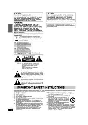 Page 22
RQT8307
Getting started-If you see this symbol-
Read these operating instructions carefully before using the unit. Follow the safety instructions on the unit and the applicable safety instructions 
listed below. Keep these operating instructions handy for future reference.
1) Read these instructions.
2) Keep these instructions.
3) Heed all warnings.
4) Follow all instructions.
5) Do not use this apparatus near water.
6) Clean only with dry cloth.
7) Do not block any ventilation openings. Install in...