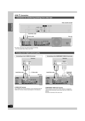 Page 1414
RQT8307
Getting started
STEP 1Connection
≥To reduce video tape noise while transferring (dubbing)
➡37, On-screen menu, Video, Line-in NR 
S VIDEO OUT terminal
The S VIDEO OUT terminal achieves a more vivid picture than the 
VIDEO OUT terminal. (Actual results depend on the television.)COMPONENT VIDEO OUT terminal
These terminals can be used for either interlace or progressive 
output (
➡68) and provide a purer picture than the S VIDEO OUT 
terminal.
≥Connect to terminals of the same color.
 Connection...