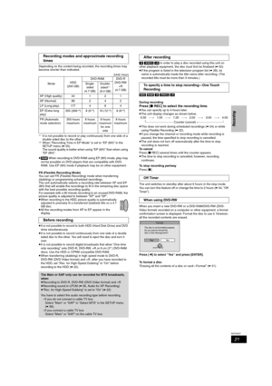 Page 2121
RQT8307
Recording
Depending on the content being recorded, the recording times may 
become shorter than indicated.
(Unit: hour)
§1It is not possible to record or play continuously from one side of a 
double sided disc to the other.
§2When “Recording Time in EP Mode” is set to “EP (6H)” in the 
SETUP menu (➡55).
The sound quality is better when using “EP (6H)” than when using 
“EP (8H)”.
≥[RAM] When recording to DVD-RAM using EP (8H) mode, play may 
not be possible on DVD players that are compatible...