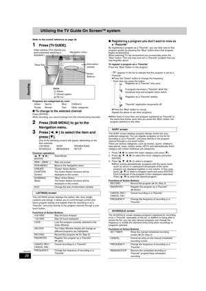 Page 2828
RQT8307
Recording
Utilizing the TV Guide On ScreenTM system
Refer to the control reference on page 26.
1Press [TV GUIDE].
Programs are categorized by color.
∫To change to the selected channel
Press [ENTER].While recording, you cannot change from the channel being recorded.
2Press [SUB MENU] to go to the 
Navigation menu.
3Press [2,1] to select the item and 
press [4].
One of the following screens will appear depending on the 
item selected.
LISTINGS SORT PROMOTIONS
SCHEDULE MESSAGES SETUP
Common...