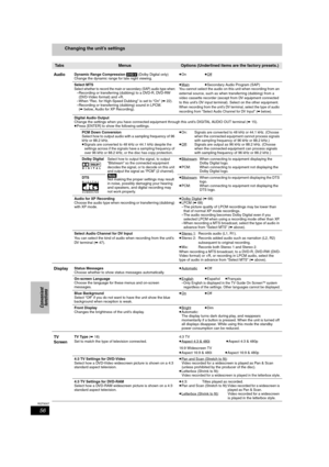 Page 5656
RQT8307
Convenient 
functions
Changing the unit’s settings
 Ta b sMenusOptions (Underlined items are the factory presets.)
Audio
Dynamic Range Compression [DVD-V] (Dolby Digital only)
Change the dynamic range for late night viewing.≥On≥Off
Select MTSSelect whether to record the main or secondary (SAP) audio type when:–Recording or transferring (dubbing) to a DVD-R, DVD-RW 
(DVD-Video format) and +R.
–When “Rec. for High-Speed Dubbing” is set to “On” (➡22).
–Recording or transferring (dubbing) sound in...