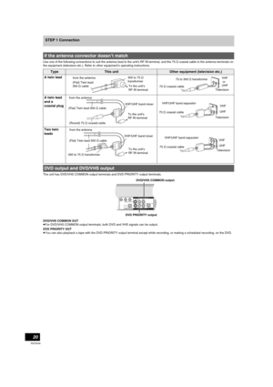 Page 2020
RQT8346
STEP 1 Connection
Use one of the following connections to suit the antenna lead to the unit’s RF IN terminal, and the 75 ≠ coaxial cable to the antenna terminals on 
the equipment (television etc.). Refer to other equipment’s operating instructions.
The unit has DVD/VHS COMMON output terminals and DVD PRIORITY output terminals.
DVD/VHS COMMON OUT
≥For DVD/VHS COMMON output terminals, both DVD and VHS signals can be output.
DVD PRIORITY OUT
≥You can also playback a tape with the DVD PRIORITY...