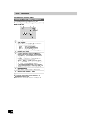 Page 5050
RQT8346
Playing a video cassette
Refer to the control reference on page 48.
On-screen display below appears during play on VHS.
To see these displays, set “Status Messages” to “Automatic”. (l76)
Press [STATUS].
Note
≥The on-screen display may be distorted depending on the 
playback tape or the input signal. 
≥Status messages appear while stopped or recording. (l42)
Various on-screen display indications
1Current drive
2Audio indicators
The Left (Mono L) and Right (Mono R) indicators show 
which sound...