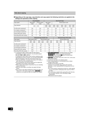 Page 5858
RQT8346
Note about copying
∫Depending on the copy type, copy direction and copy speed, the following restriction are applied to the 
settings and operations while copying.
¢1 In copying from HDD or DVD to VHS, the index signal is 
automatically recorded for each title. You can search desired 
titles with [:] or [9]. (l49)
In copying from VHS to HDD or DVD, the title is divided by index 
signal detected and then recorded. You can search desired titles 
with Direct Navigator’s Title View (l40) after...