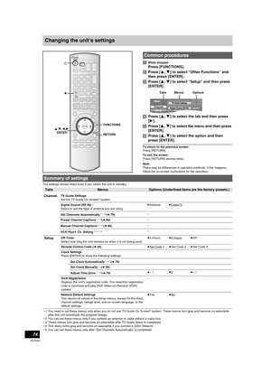 Page 7474
RQT8346
Changing the unit’s settings
[1]While stopped
Press [FUNCTIONS].
[2]Press [3,4] to select “Other Functions” and 
then press [ENTER].
[3]Press [3,4] to select “Setup” and then press 
[ENTER].
[4]Press [3,4] to select the tab and then press 
[1].
[5]Press [3,4] to select the menu and then press 
[ENTER].
[6]Press [3,4] to select the option and then 
press [ENTER].
To return to the previous screen
Press [RETURN].
To exit the screen
Press [RETURN] several times.
Note
There may be differences in...