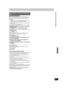 Page 6969
RQT8346
[HDD] [RAM] [-R] [-RW‹V›] [+R] [+RW]
When the “DV Camcorder Rec.” function is used, programs are 
recorded as a title. At the same time chapters are created at each 
break in the images and the playlist is created automatically.
Preparation
1Turn off the main unit and DV equipment, then connect the DV 
equipment with the unit’s DV input terminal (l68).
2Turn on the main unit and then press [REC MODE] to select the 
recording mode.
3Turn on the DV equipment and pause play on the DV equipment...