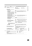 Page 7777
RQT8346
 Ta b sMenusOptions (Underlined items are the factory presets.)
TV 
Screen
TV Type (l26)
Set to match the type of television connected.4:3 TV
≥Aspect 4:3 & 480i
16:9 Aspect (Widescreen TV)
≥Aspect 16:9 & 480i≥Aspect 4:3 & 480p
≥Aspect 16:9 & 480p
Functions of HDMI
Press [ENTER] to show the following settings.
HDMI Video Output≥On
:
≥Off: When video output from COMPONENT VIDEO OUT terminal.
HDMI Resolution
You can only select items compatible with the 
connected equipment. This setting normally...