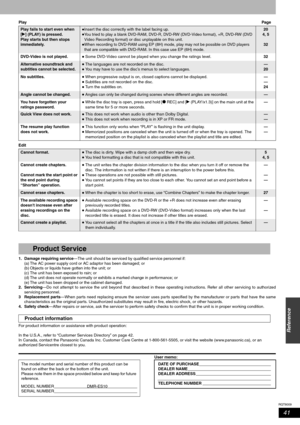 Page 41RQT8009
41
Reference
PlayPage
Edit
1. Damage requiring service—The unit should be serviced by qualified service personnel if:
(a) The AC power supply cord or AC adaptor has been damaged; or
(b) Objects or liquids have gotten into the unit; or
(c) The unit has been exposed to rain; or
(d) The unit does not operate normally or exhibits a marked change in performance; or
(e) The unit has been dropped or the cabinet damaged.
2. Servicing—Do not attempt to service the unit beyond that described in these...