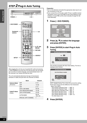 Page 10RQT8009
10
Getting started
STEP 2 Plug-in Auto Tuning
After plugging the unit into your household AC outlet and pressing 
[^ DVD POWER] to turn the unit on for the first time, the unit assists 
you to set the on-screen language, and automatically tunes in all 
the channels it can receive and sets the clock. 
The unit automatically determines the type of transmission 
(airwaves or cable) and puts them into channels as follows. Preparation 
•Turn on the television and select the appropriate video input to...