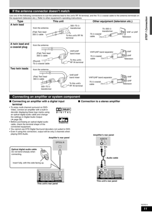 Page 11RQT8314
11
Use one of the following connections to suit the antenna lead to the unit’s RF IN terminal, and the 75 Ω coaxial cable to the antenna terminals on 
the equipment (television etc.). Refer to other equipment’s operating instructions.
nConnecting an amplifier with a digital input 
terminal
• To enjoy multi-channel surround on DVD-
Video, connect an amplifier with a built-in 
decoder displaying these logo marks using 
an optical digital audio cable and change 
the settings in Digital Audio Output...