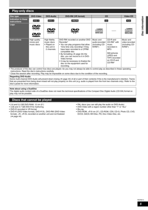 Page 5RQT8314
5
• The producer of the disc can control how discs are played. So you may not always be able to control play as described in these operating 
instructions. Read the disc’s instructions carefully.
* Close the session after recording. Play may be impossible on some discs due to the condition of the recording.
• 2.6 and 5.2 GB DVD-RAM, 12 cm (5″)
• 3.95 and 4.7 GB DVD-R for Authoring
• DVD-R recorded in VR format
• DVD-R (DVD-Video format), DVD-R DL, DVD-RW (DVD-Video 
format), +R, +R DL recorded on...