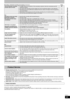 Page 43RQT8314
43
1. Damage requiring service—The unit should be serviced by qualified service personnel if:
(a) The AC power supply cord or AC adaptor has been damaged; or
(b) Objects or liquids have gotten into the unit; or
(c) The unit has been exposed to rain; or
(d) The unit does not operate normally or exhibits a marked change in performance; or
(e) The unit has been dropped or the cabinet damaged.
2. Servicing—Do not attempt to service the unit beyond that described in these operating instructions. Refer...