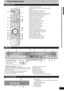 Page 7RQT8314
7
Control reference guide
Remote control
1bn
bo
bt
cm
cl bq bp
bs
br3
5
8
bk
bl9
ck
6
7
4
2
bmcq co
cp cn
1Turn the unit on (Ôpage 12)
2Select channels and title numbers, etc./Enter numbers
3Cancel
4Basic operations for recording and play
5Skip the specified time (Ôpage 23)
6Show Direct Navigator/Top menu (Ôpage 22, 24, 28)
7Selection/Enter, Frame-by-frame (Ôpage 12, 23)
8Show sub menu (Ôpage 25, 28, 31)
9Show on-screen menu (Ôpage 26)
bkSelect audio (Ôpage 19, 23)
blStart recording (Ôpage 18)...