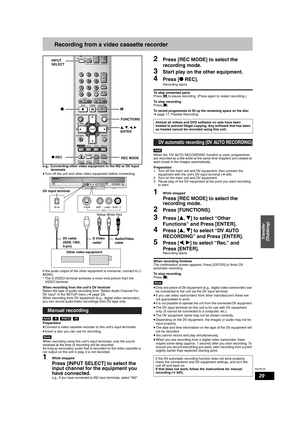 Page 29RQT8152
29
Transfer 
(Dubbing)
Recording from a video cassette recorder
e.g.: Connecting other video equipment to the IN2 or DV input 
terminals
•Turn off the unit and other video equipment before connecting.
If the audio output of the other equipment is monaural, connect to L/
MONO. 
The S VIDEO terminal achieves a more vivid picture than the 
VIDEO terminal.
When recording from the units DV terminal
Select the type of audio recording from “Select Audio Channel For 
DV Input” in the SETUP menu (Ô page...