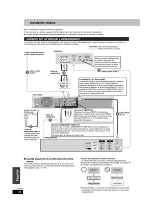 Page 44RQT8152
44
Español
Instalación básica
•Las conexiones del equipo descritas son ejemplos.
•Antes de hacer la conexión, apague todos los equipos y lea los manuales de instrucciones apropiados.
•El equipo periférico y los cables opcionales se venden por separado a menos que se indique lo contrario.
La conexión permitirá utilizar la videograbadora para reproducir cuando esté apagada esta unidad. Para que la operación sea óptima, se 
recomienda que esta unidad sea conectada como se muestra más abajo.
nCuando...