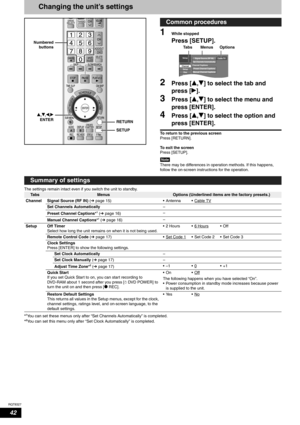 Page 42RQT8327
42
Changing the unit’s settings
1While stopped
Press [SETUP].
2Press [e,r] to select the tab and 
press [q].
3Press [e,r] to select the menu and 
press [ENTER].
4Press [e,r] to select the option and 
press [ENTER].
To return to the previous screen
Press [RETURN].
To exit the screen
Press [SETUP].
Note
There may be differences in operation methods. If this happens, 
follow the on-screen instructions for the operation.
The settings remain intact even if you switch the unit to standby.
*
1You can...