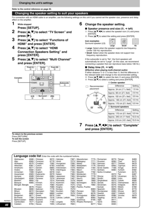 Page 46RQT8327
46
Changing the unit’s settings
Refer to the control reference on page 42.
For connection with an HDMI cable to an amplifier, use the following settings on this unit if you cannot set the speaker size, presence and delay 
effect on the amplifier.
1While stopped
Press [SETUP].
2Press [e,r] to select “TV Screen” and 
press [q].
3Press [e,r] to select “Functions of 
HDMI” and press [ENTER].
4Press [e,r] to select “HDMI 
Connection Speakers Setting” and 
press [ENTER].
5Press [e,r] to select “Multi...