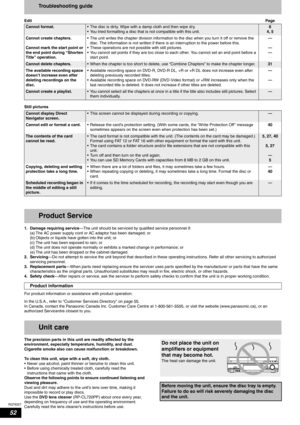 Page 52RQT8327
52
Troubleshooting guide
1. Damage requiring service—The unit should be serviced by qualified service personnel if:
(a) The AC power supply cord or AC adaptor has been damaged; or
(b) Objects or liquids have gotten into the unit; or
(c) The unit has been exposed to rain; or
(d) The unit does not operate normally or exhibits a marked change in performance; or
(e) The unit has been dropped or the cabinet damaged.
2. Servicing—Do not attempt to service the unit beyond that described in these...