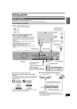 Page 13Getting started
13
VQT0N92
≥Please read “Precautions For Installation”. (l3)
≥Before connection, turn off all equipment and read the appropriate operating instructions.
≥If the antenna connector doesn’t match (l14)
∫Do not connect the unit through a video cassette 
recorder
Video signals sent through video cassette recorders will be affected 
by copyright protection systems and the picture will not be shown 
correctly on the TV.
≥When connecting the unit to a TV with a built-in VCR, connect to 
the input...