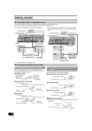 Page 14Getting started
14
VQT0N92
≥You need to subscribe to a cable TV or satellite TV service to enjoy viewing their programming.
≥Consult your service provider regarding appropriate cable TV box or satellite receiver.
≥You can enjoy viewing cable TV or satellite TV programming.≥You can record and view scrambled and unscrambled channels 
simultaneously if connections are made as shown in the diagram 
below.
¢For more information on connections (l13)
Use one of the following connections to suit your antenna...