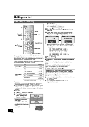 Page 16Getting started
16
VQT0N92
After plugging the unit into your household AC outlet and pressing 
[Í, DVD/VHS POWER] to turn the unit on for the first time, the unit 
assists you to set the on-screen language, and automatically tunes in 
all the channels it can receive and sets the clock.
The unit automatically determines the type of transmission (airwaves 
or cable) and puts them into channels as follows.
Preparation
≥Turn on the TV and select the appropriate video input to suit the 
connections to the...