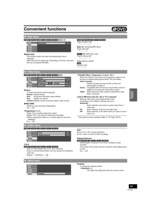 Page 41Convenient functions
41
VQT0N92
[RAM] [-R] [-RW‹V›] [+R] [DVD-A] [DVD-V] [-RW‹VR›] [VCD] [CD]
Repeat play
This function works only when the elapsed play time is 
displayed.
Select the item for repeat play. Depending on the disc, the items 
that can be selected will differ.[RAM] [-R] [-RW‹V›] [+R] [DVD-V] [-RW‹VR›]
Title,.Chapter,.Off
^------------------------J
[VCD] [CD] (excluding MP3 discs)
Track,.All,.Off
^----------------J
[DVD-A] [CD] (MP3 discs only)
Track,.Group,.Off
^-----------------------J...