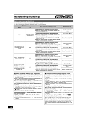 Page 5656
VQT0N92
DV D / V H S
Transferring (Dubbing)
You can select from a variety of methods to transfer (dub) on the unit.
You cannot transfer (dub) titles which have been treated to prevent copying.
Before transferring (dubbing)
DirectionType of transfer (dubbing) you wantSuitable methodsFromTo
VHSDVD-RAM, DVD-R, 
DVD-RW, or +R
Easy transferring (dubbing) with one button
≥When you want to transfer (dub) from the selected start 
point to the end of the tapeOne Touch Transfer 
(l57)
Transferring (dubbing)...