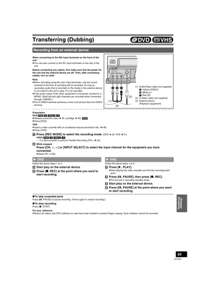 Page 63Transferring (Dubbing)
63
VQT0N92
When connecting to the IN2 input terminals on the front of the 
unit
≥You can also connect to the IN1 input terminals on the rear of the 
unit.
Before connecting any cables, first make sure that the power for 
the unit and the external device are off. Then, after connecting 
cables, turn on both.
Note
≥When recording using the unit’s input terminals, only the sound 
received at the time of recording will be recorded. As long as 
secondary audio that is recorded on the...