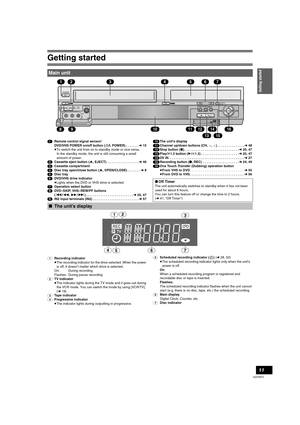 Page 11Getting started
11
VQT0R73
(1)Remote control signal sensor/
DVD/VHS POWER on/off button (Í/I, POWER) . . . . . . .l15
≥To switch the unit from on to standby mode or vice versa.
In the standby mode, the unit is still consuming a small 
amount of power.
(2)Cassette eject button (