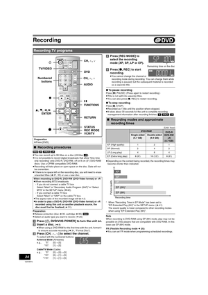 Page 2424
VQT0R73
Recording
[RAM] [-R] [-RW‹V›] [+R]
≥You can record up to 99 titles on a disc (49 titles [+R]).
≥It is not possible to record digital broadcasts that allow “One time 
only recording” onto DVD-R, DVD-RW, +R or 8 cm (3q) DVD-RAM 
discs. Use a CPRM compatible DVD-RAM.
≥Recording will take place on open space on the disc. Data will not 
be overwritten.
≥If there is no space left on the recording disc, you will need to erase 
unwanted titles (l21, 33) or use a new disc.
Preparation
≥Release...