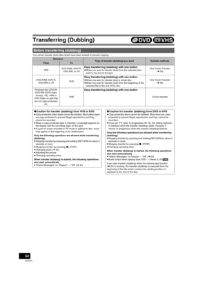 Page 5454
VQT0R73
DV D / V H S
Transferring (Dubbing)
You cannot transfer (dub) titles which have been treated to prevent copying.
Before transferring (dubbing)
DirectionType of transfer (dubbing) you wantSuitable methodsFromTo
VHSDVD-RAM, DVD-R, 
DVD-RW, or +R
Easy transferring (dubbing) with one button
≥When you want to transfer (dub) from the selected start 
point to the end of the tapeOne Touch Transfer 
(l55)
DVD-RAM, DVD-R, 
DVD-RW or +RVHS
Easy transferring (dubbing) with one button
≥When you want to...
