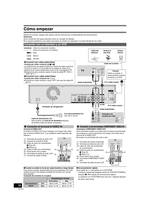 Page 7070
VQT0R73
Español
Cómo empezar
≥Antes de conectar, apague todo equipo y lea las instrucciones correspondientes de funcionamiento.
Referencia
≥Las conexiones del equipo descritas sirven en concepto de ejemplo.
≥Los equipos periféricos y los cables opcionales se venden por separado si no está indicado de otro modo.
Terminal S-VIDEO OUT
El terminal S-VIDEO OUT hace conseguir una imagen más nítida 
que el terminal VIDEO OUT. (Los resultados reales dependen del 
televisor.)Terminales COMPONENT VIDEO OUT...