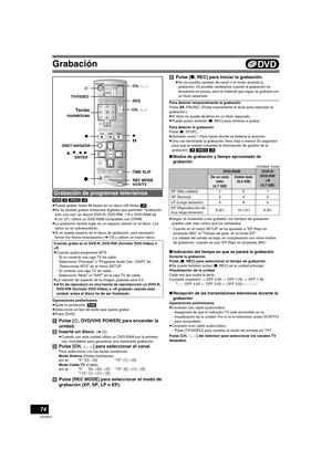 Page 7474
VQT0R73
Grabación
[RAM] [-R] [-RW‹V›] [+R]
≥Puede grabar hasta 99 títulos en un disco (49 títulos [+R]).
≥No es posible grabar emisiones digitales que permiten “Grabación 
sólo una vez” en discos DVD-R, DVD-RW, iR o DVD-RAM de 
8cm (3q). Utilice un DVD-RAM compatible con CPRM.
≥La grabación tendrá lugar en un espacio abierto en el disco. Los 
datos no se sobrescribirán.
≥Si no queda espacio en el disco de grabación, será necesario 
borrar los títulos innecesarios (l73) o utilizar un nuevo disco....