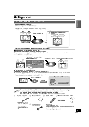 Page 9Getting started
9
VQT0R73
∫When recording an SAP program to DVD-R, etc.
Select the audio to record before recording or transferring (dubbing).
Some television programs are broadcast in SAP (Secondary Audio Program). You have to select the audio recording type before recording or 
transferring (dubbing) them to DVD-R, etc.
∫Playing the disc on other DVD players
The disc must be finalized after recording or transferring (dubbing) (l31).
It is necessary to finalize DVD-R, etc. on this unit after recording...