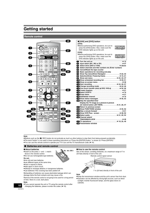 Page 10Getting started
10
VQT0R73
(1)Turn the unit on . . . . . . . . . . . . . . . . . . . . . . . . . . . . . . . . .l15
(2)Input select (IN1, IN2 or DV) . . . . . . . . . . . . . . . . . . . . . . .l57
(3)Select drive (DVD or VHS)  . . . . . . . . . . . . . . . . . . . .l above
(4)Select channels and title numbers etc./Enter numbers
(5)Cancel/Reset the tape counter
(6)Basic operations for recording and play
(7)Show Top menu/Direct Navigator . . . . . . . . . . . . . . .l22, 33
(8)Selection/Enter,...