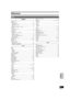 Page 69Reference
69
VQT0R73
Reference
COMMON
Antenna System ............................................................................ 16
Channel
adding, deleting .......................................................................... 16
audio (DVD) ................................................................................ 38
Auto Channel Setting .................................................................. 16
captions...