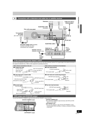 Page 1515
RQTV0141
Use one of the following connections to suit the antenna lead to the unit’s RF IN terminal, and the 75 ≠ coaxial cable to the antenna terminals on 
the equipment (television etc.). Refer to other equipment’s operating instructions.
The unit has DVD/VHS COMMON output terminals and DVD PRIORITY output terminals.
v
DVD/VHS COMMON OUT
≥For DVD/VHS COMMON output terminals, both DVD and VHS 
signals can be output.
DVD PRIORITY OUT
≥You can also playback a tape with the DVD PRIORITY output 
terminal...