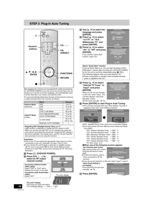 Page 1818
RQTV0141
STEP 2 Plug-in Auto Tuning
After plugging the unit into your household AC outlet and pressing 
[Í, DVD/VHS POWER] to turn the unit on for the first time, the unit 
assists you to set the on-screen language, and automatically tunes 
in all the channels it can receive and sets the clock.
The unit automatically determines the type of transmission (airwaves 
or cable) and puts them into channels as follows.
Preparation
≥Turn on the TV and select the appropriate video input to suit the...