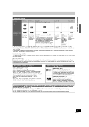 Page 77
RQTV0141
°Play may be impossible on some DVD-RW (DVD Video Recording format), CD-R or CD-RW discs due to the condition of the recording.
≥You can play still pictures (JPEG/TIFF), CD-DA, Video CD and MP3 format data recorded on CD-R/RW. Close the session or finalize the disc 
after recording.
≥The producer of the disc can control how discs are played. So you may not always be able to control play as described in these operating 
instructions. Read the disc’s instructions carefully.
Note about using a...